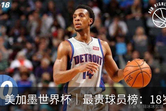 美加墨世界杯｜最贵球员榜：18岁亚马尔身价超4亿美金